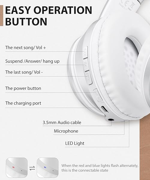 rockpapa Rockpapa E8 Bluetooth Headphones for Kids and Adults Foldable Wired Wireless with Microphone and Travel Case Silver - View 4 of 8