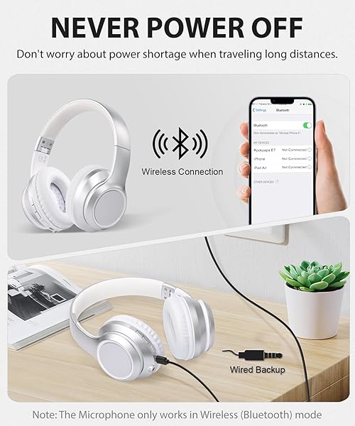 rockpapa Rockpapa E8 Bluetooth Headphones for Kids and Adults Foldable Wired Wireless with Microphone and Travel Case Silver - View 7 of 8