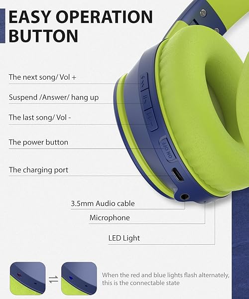 rockpapa Rockpapa E7 Over Ear Bluetooth Headphones with Mic & Travel Case - Foldable Wired/Wireless for Kids & Adults in Blue/Green - View 5 of 9