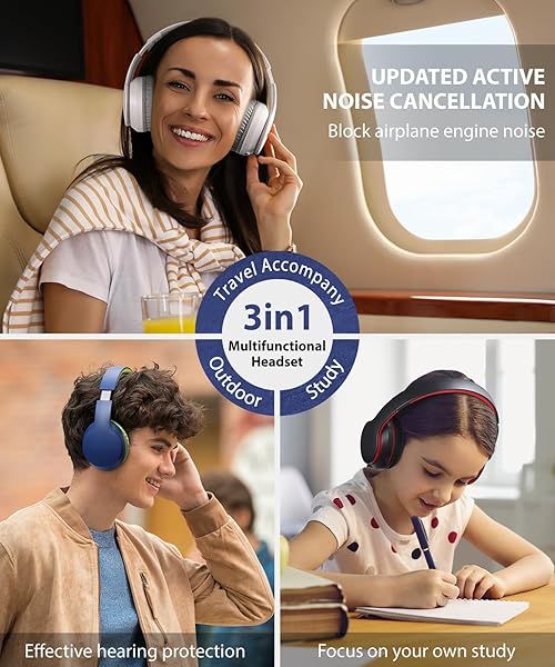 rockpapa Rockpapa E7 Over Ear Bluetooth Headphones with Mic & Travel Case - Foldable Wired/Wireless for Kids & Adults in Blue/Green - View 9 of 9