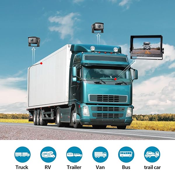 Fookoo Fookoo ? HD Wired Backup Camera System Kit with 10 Inch Dual Split Screen Monitor for Trucks RVs and Semi-Trailers - View 8 of 11