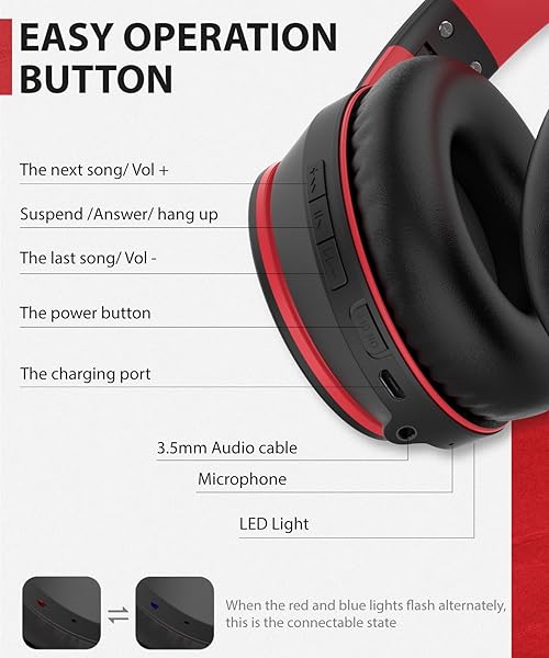 rockpapa Rockpapa E7 Over Ear Wireless Bluetooth Headphones with Mic - Foldable, Travel Case Included, Perfect for Kids & Adults - View 5 of 9