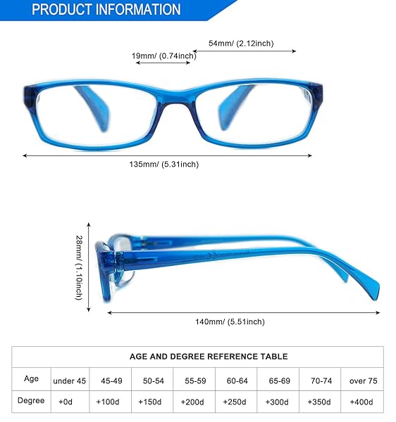 VIDEBLA VIDEBLA 5 Pack Blue Light Blocking Reading Glasses for Men and Women Anti Eyestrain Mixed Colours 3.00 Strength - View 3 of 7