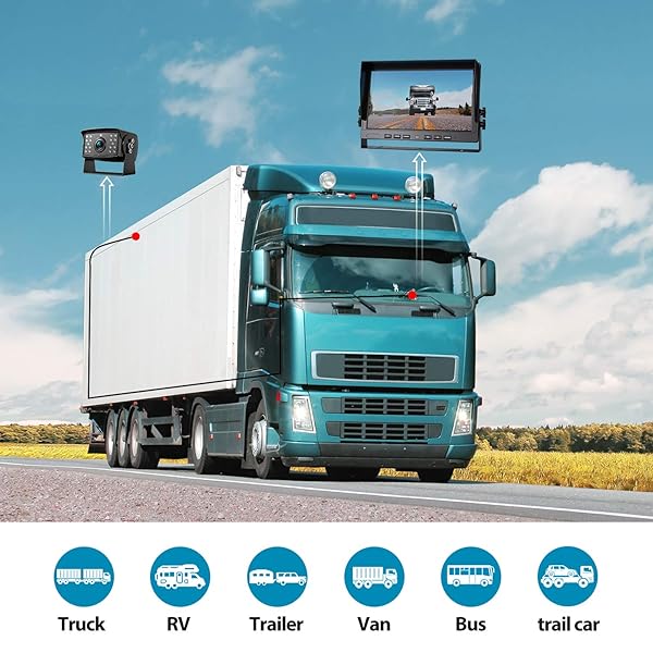 Fookoo Fookoo ? 10 Inch 1080P Wired Backup Camera System with Dual Split Screen Monitor and Waterproof Rear View Camera for Truck Trailer RV - View 7 of 9