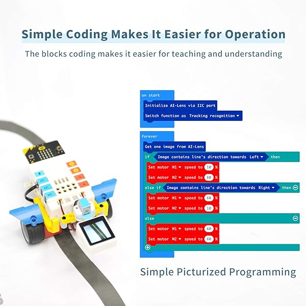 EF ELECFREAKS ELECFREAKS Smart AI Lens Kit Planet X Vision Sensor with Recognition Function for Microbit Expansion Board 1.3 Inch Mini Screen - View 5 of 7