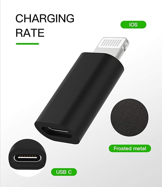 zoyuzan 3-Pack USB-C to Lightning Adapter for iPhone 12/11/SE2/XS/XR - Fast Charging Converter for iPad Air & More - View 5 of 9