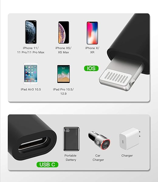 zoyuzan 3-Pack USB-C to Lightning Adapter for iPhone 12/11/SE2/XS/XR - Fast Charging Converter for iPad Air & More - View 6 of 9