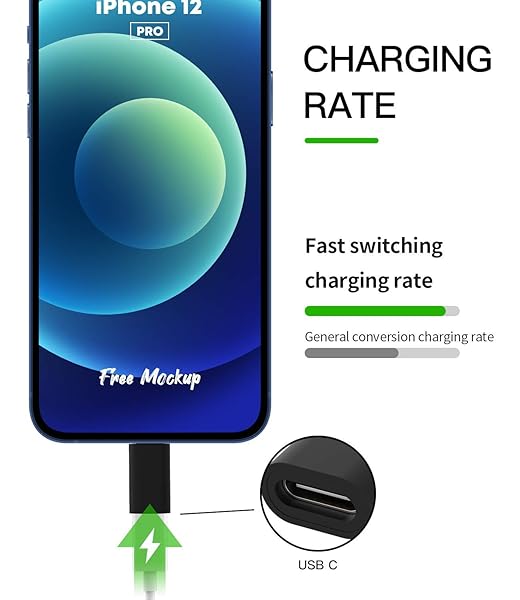 zoyuzan 3-Pack USB-C to Lightning Adapter for iPhone 12/11/SE2/XS/XR - Fast Charging Converter for iPad Air & More - View 7 of 9