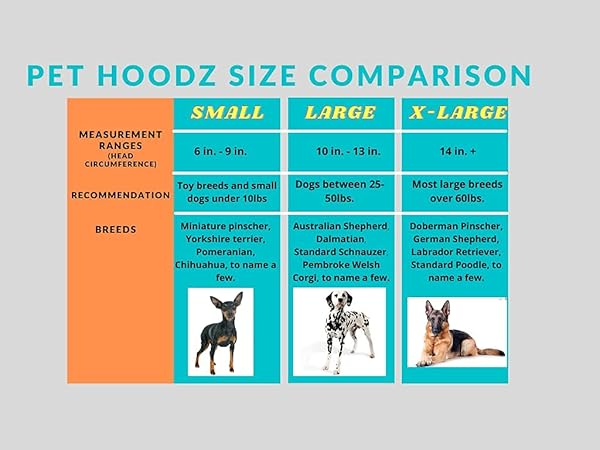 Over The Moon Pet Products Pet Hoodz PHSB Small Blue Pet Hoodies for Dogs and Cats Comfortable Stylish Warm Apparel - View 7 of 10