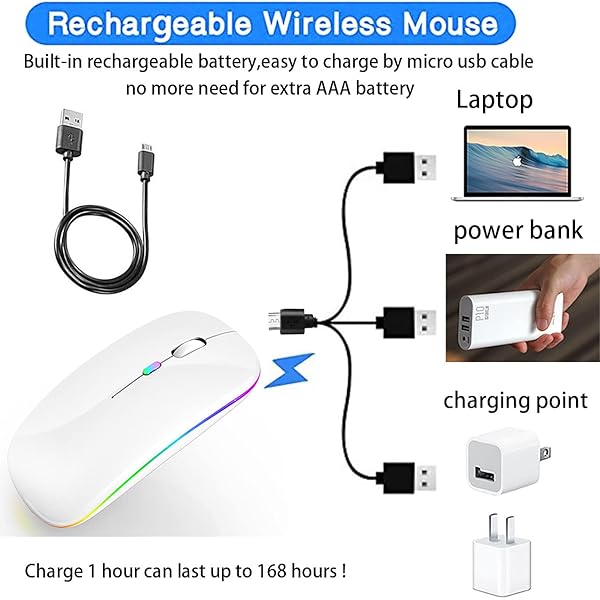 PEIBO PEIBO Bluetooth Wireless Mouse for Mac, PC & Chromebook - Sleek White Design for Laptops & Desktops - View 7 of 9