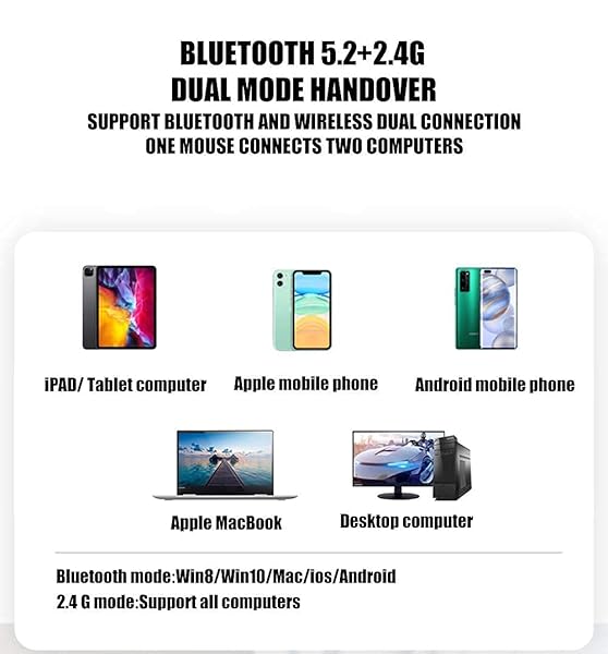 PEIBO PEIBO Bluetooth Wireless Mouse for Mac, PC & Chromebook - Sleek White Design for Laptops & Desktops - View 9 of 9