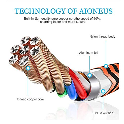 RAEWSTCO RAEWSTCO 2-Pack USB Type C Cable 3A 5A Ultra Fast Charging Premium Nylon Braided Aluminum Case 6FT 6FT - View 6 of 7