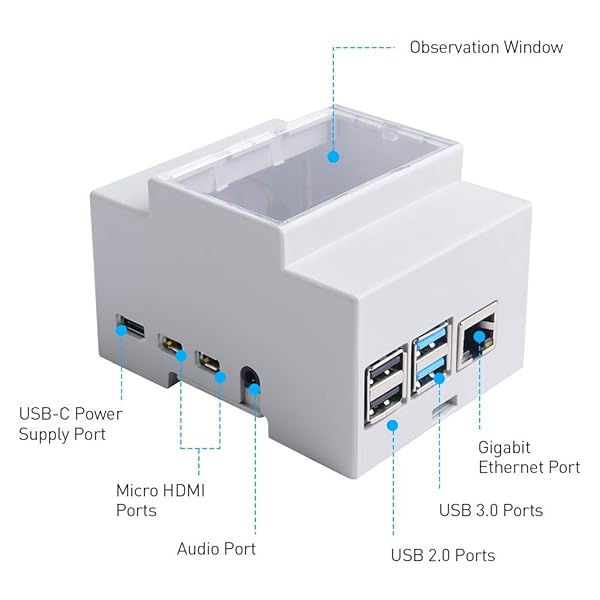 GeeekPi GeeekPi Raspberry Pi 4 DIN Rail Case with Fan Modular Box and Heatsinks for Raspberry Pi 4 Model B - View 4 of 10