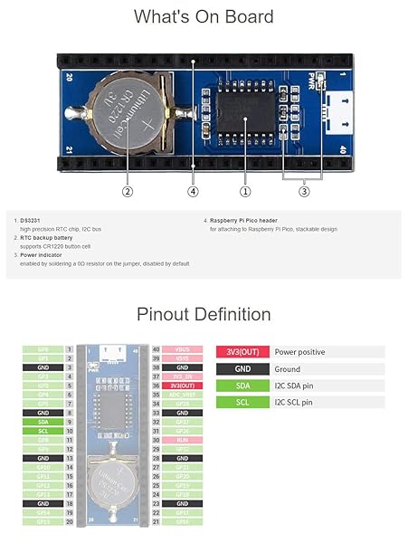 Coolwell Coolwell Waveshare Precision RTC Module for Raspberry Pi Pico with DS3231 Chip and Stackable Female Pin Header - View 7 of 8