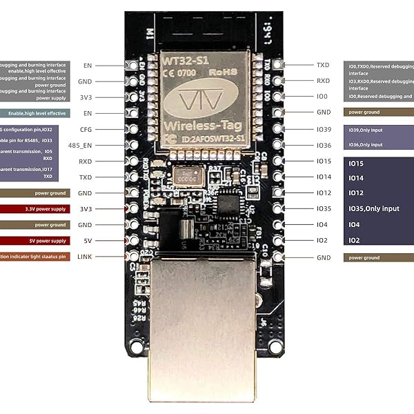 JacobsParts JacobsParts WT32-ETH01: High-Speed ESP32 Module with Ethernet, WiFi & Bluetooth - 100Mbps RJ45 Development Board - View 5 of 8