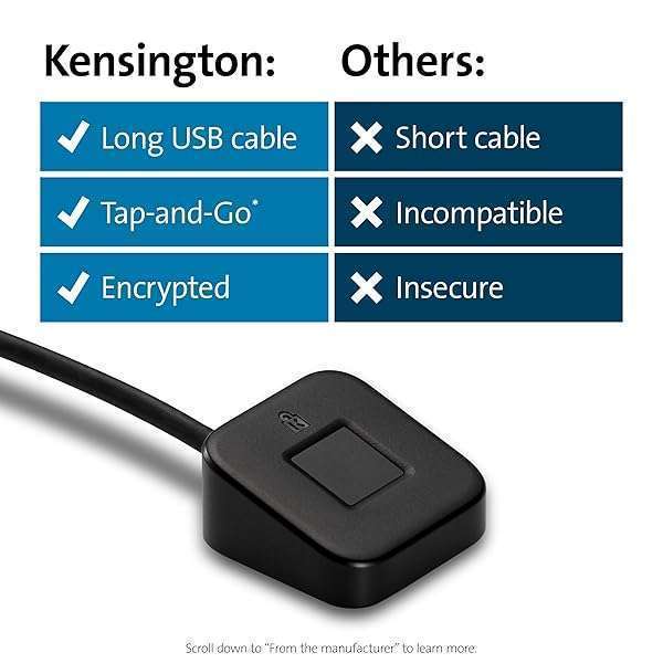 Kensington Kensington VeriMark USB Fingerprint Reader - Secure Windows Hello & FIDO2 Authentication (K62330WW) - View 9 of 9