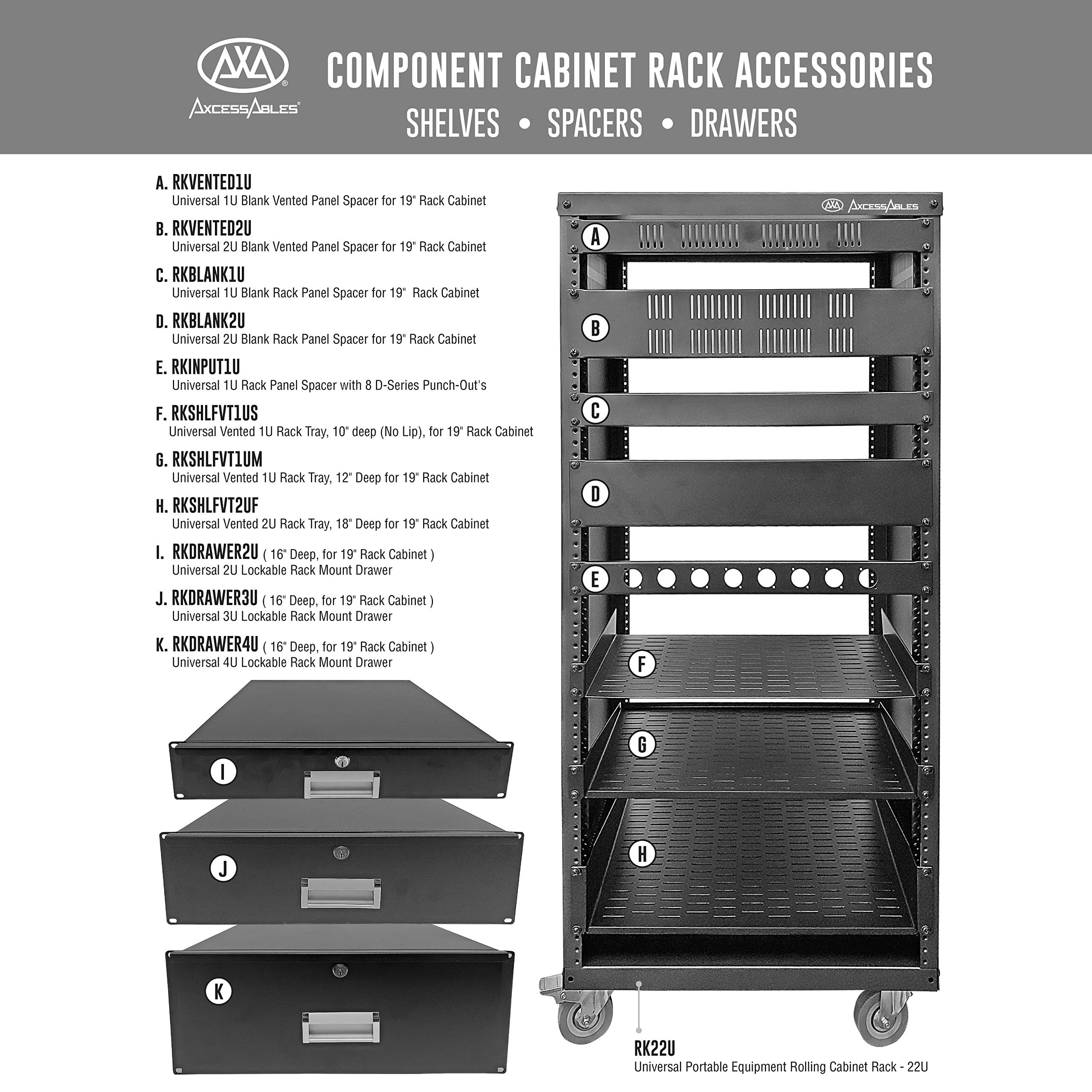 AxcessAbles RKINPUT1U 1U D-Series Punch-Out Component Panel for 19 Inch AV Sound Computer Equipment Racks Compatible with XLR Speakon Neutrik Outputs - View 8 of 8