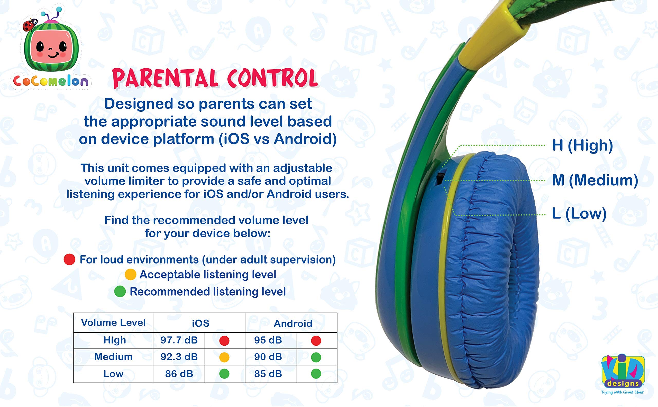 eKids Cocomelon Toddler Headphones Wired for Kids Perfect for School Home Travel with Share Port Ideal for Cocomelon Fans - View 6 of 9