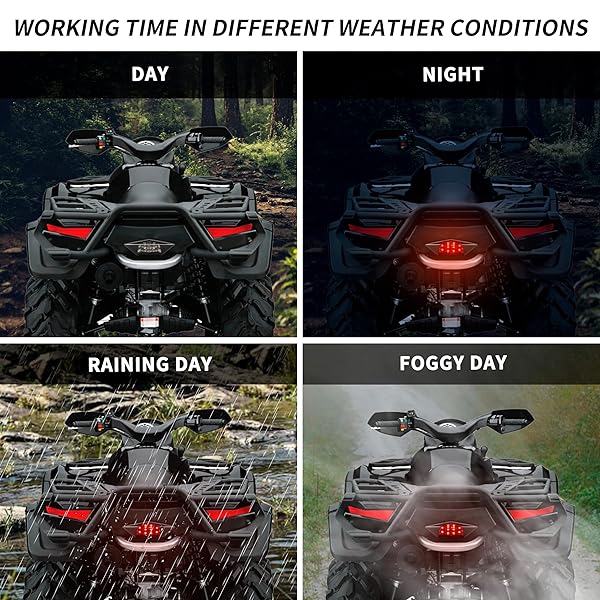 SAUTVS SAUTVS Smoked Black LED Tail Light for Can-Am Outlander 400 500 650 800 (2008-2023) - Upgrade Your Rear Brake Lamp! - View 8 of 8