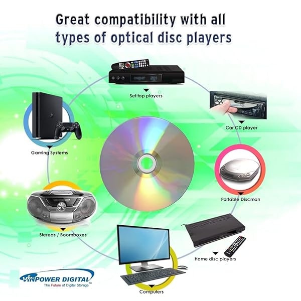 Vinpower Digital Vinpower Digital Blue AZO CD-R 700MB 52X - 100 Pack Shiny Silver Recordable Discs for High-Quality Storage - View 8 of 10