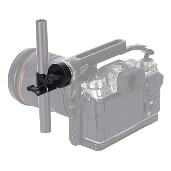 NICEYRIG Buy NICEYRIG M6 Thread Rosette Mount for 15mm Rod Clamp - DSLR Camera Rig Support System - View 8 of 9