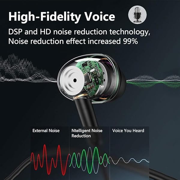 BACKWIN BACKWIN Wired In-Ear Headphones with Mic & Volume Control - Noise Cancelling Earbuds for iOS & Android (Powerful Bass, 3.5mm Jack) - View 6 of 10