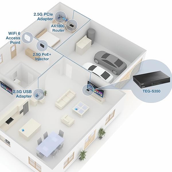 TRENDnet TRENDnet 5-Port 2.5G Gaming Switch: Fast, Fanless, Wall-Mountable, 25Gbps, Backward Compatible - TEG-S350 - View 6 of 8