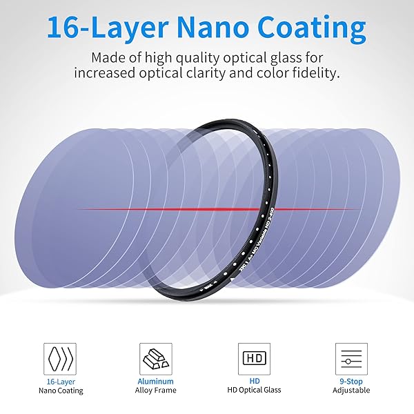 JJC JJC 72mm Variable ND Filter ND2 to ND400 for Fujifilm X-S10, X-T4, Nikon Z6, Z7 - Slim Fader for XF 16-80mm, NIKKOR Z 24-70mm - View 5 of 9