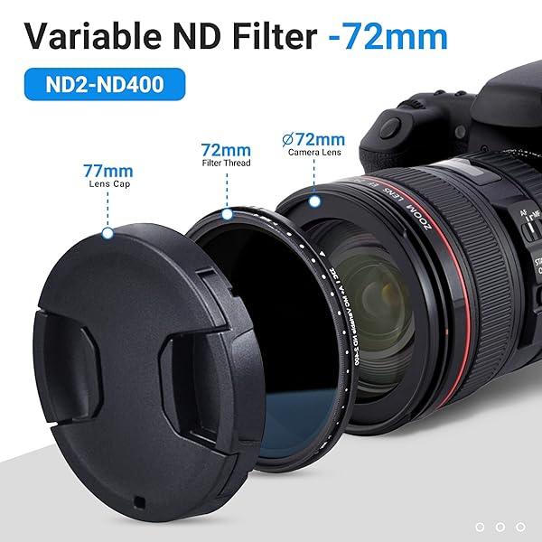 JJC JJC 72mm Variable ND Filter ND2 to ND400 for Fujifilm X-S10, X-T4, Nikon Z6, Z7 - Slim Fader for XF 16-80mm, NIKKOR Z 24-70mm - View 8 of 9