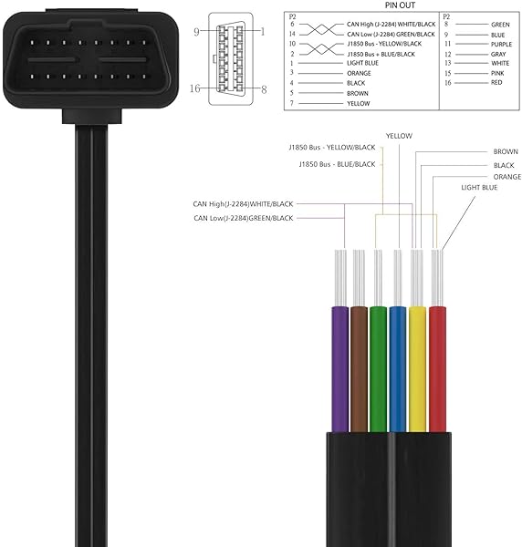 FOXWELL Foxwell NT301 NT201 OBD2 Extension Cable 16pin Male to Female Universal Diagnostic OBD II Convert Cable - View 4 of 6