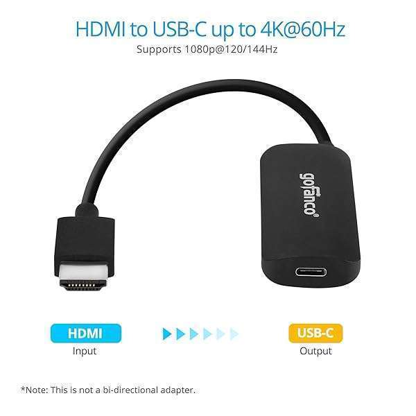 gofanco gofanco HDMI 2.0 to USB-C Converter - 4K @60Hz, HDCP 2.2, USB-Powered, Not for Apple Studio Display - View 5 of 10