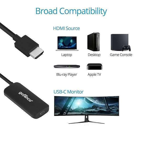 gofanco gofanco HDMI 2.0 to USB-C Converter - 4K @60Hz, HDCP 2.2, USB-Powered, Not for Apple Studio Display - View 8 of 10