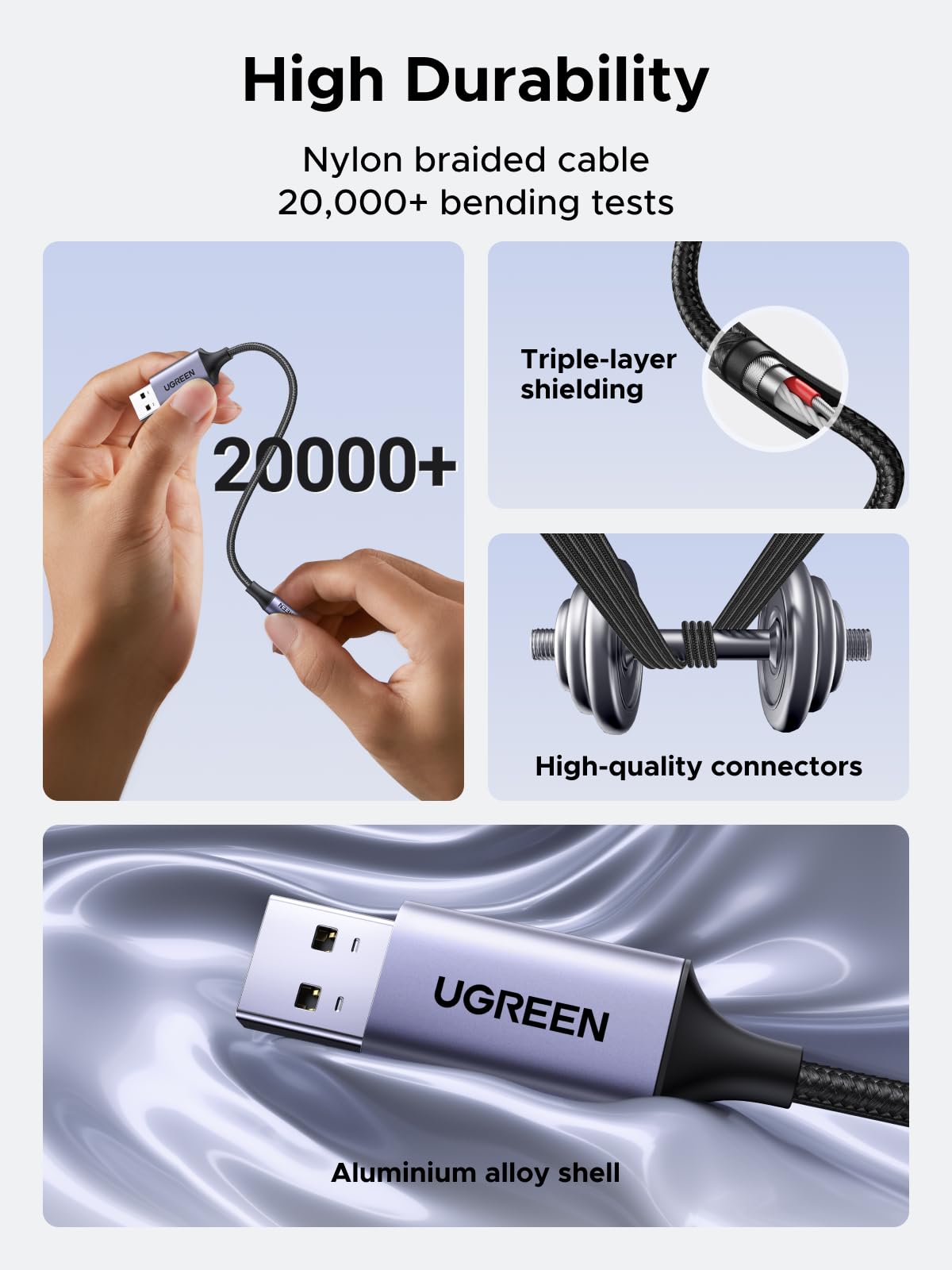 UGREEN UGREEN USB to 3.5mm Jack Audio Adapter Sound Card with Mic Support for Windows Mac Linux PC PS5 PS4 Switch 24bit 96kHz Nylon Braided 9.8 Inch - View 6 of 9