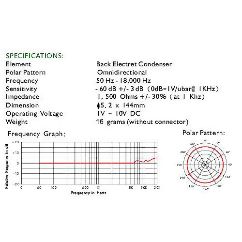 AV-JEFES Av Jefes Mini Headset Microphone AVL630 in Cocoa Color for Shure - Perfect Sound Quality & Comfort - View 3 of 7