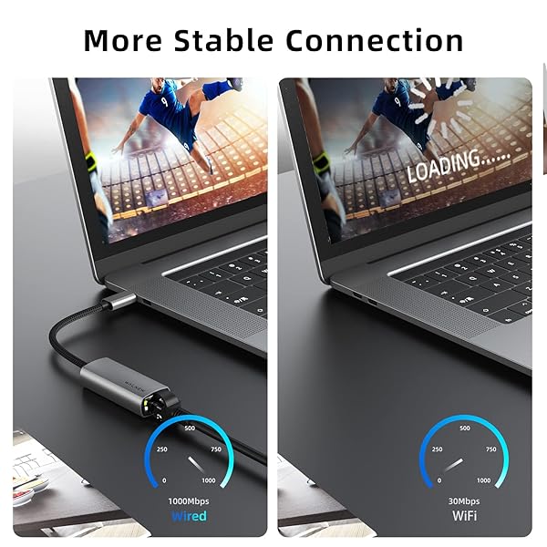 WALNEW WALNEW USB-C to Ethernet Adapter: Fast Gigabit RJ45 Converter for Mac, iPad, Dell XPS, Chromebook & More - View 2 of 7