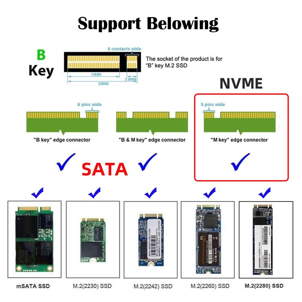 xiwai Xiwai PCI Express PCI-E 3.0 Dual SATA to NGFF NVME MSATA M-Key B M-Key SSD Card Adapter 3in1 for Fast Storage Solutions - View 8 of 9