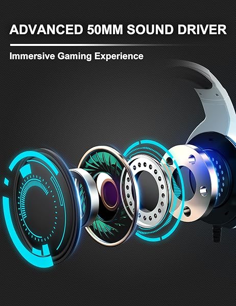 ZIUMIER ZIUMIER Z20 White Gaming Headset: Wired Over-Ear, Noise-Canceling Mic, RGB LED, Bass Surround for PC, PS4, PS5, Xbox Series X/S - View 3 of 7