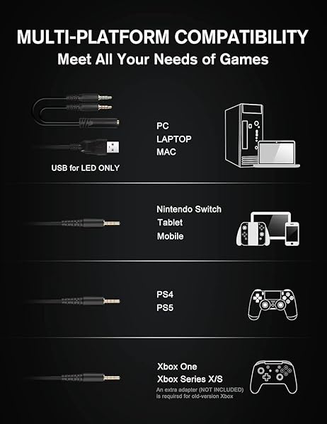 ZIUMIER ZIUMIER Z20 White Gaming Headset: Wired Over-Ear, Noise-Canceling Mic, RGB LED, Bass Surround for PC, PS4, PS5, Xbox Series X/S - View 7 of 7