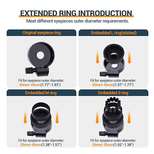 LAKWAR LAKWAR Telescope Phone Adapter: Universal Smartphone Mount for Binoculars, Monoculars, and More - View 4 of 8