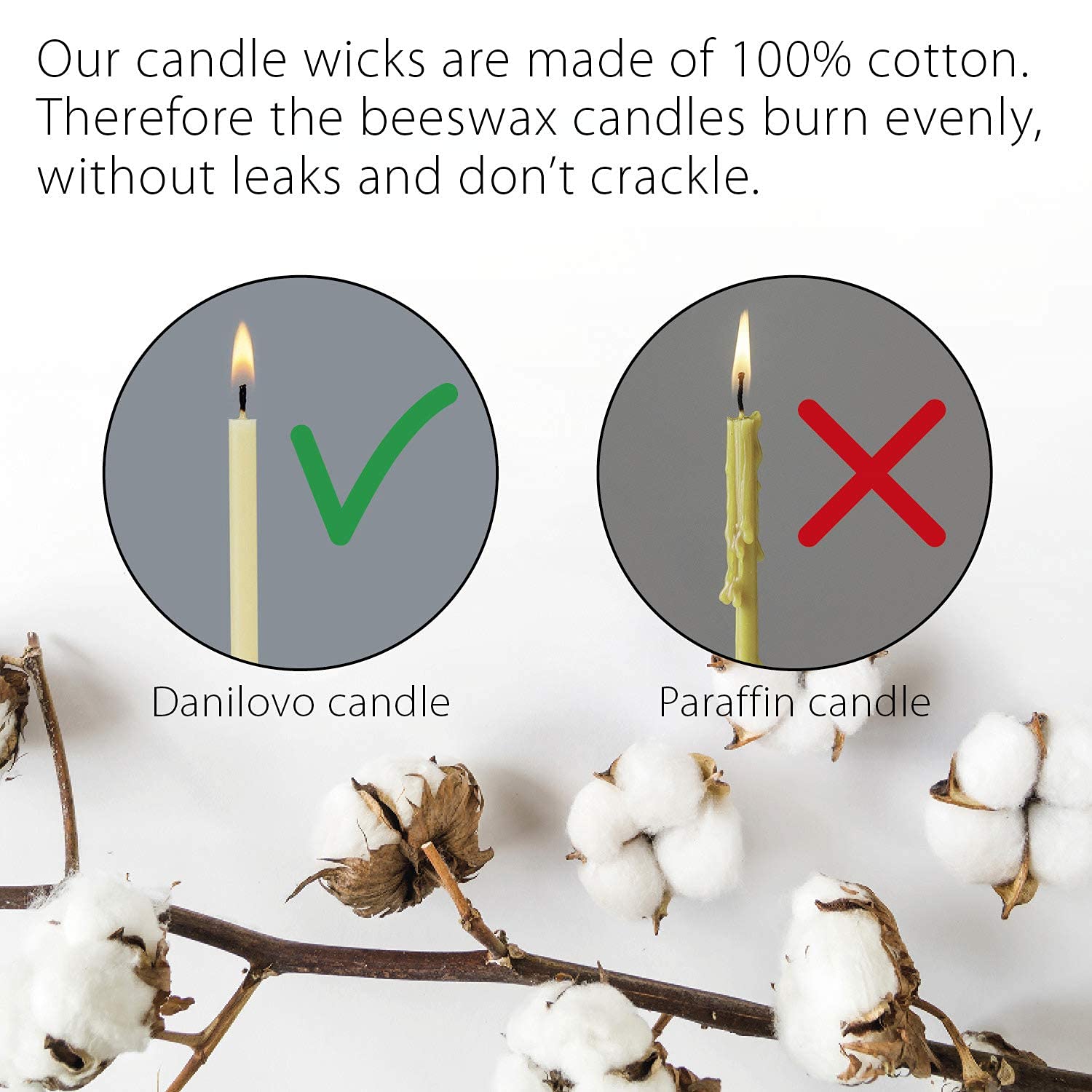Danilovo Thin Taper Beeswax Candles Honey Scented Decorative Candles for Birthdays and Church Prayers Pack of 200 Smokeless Drip Free - View 3 of 6