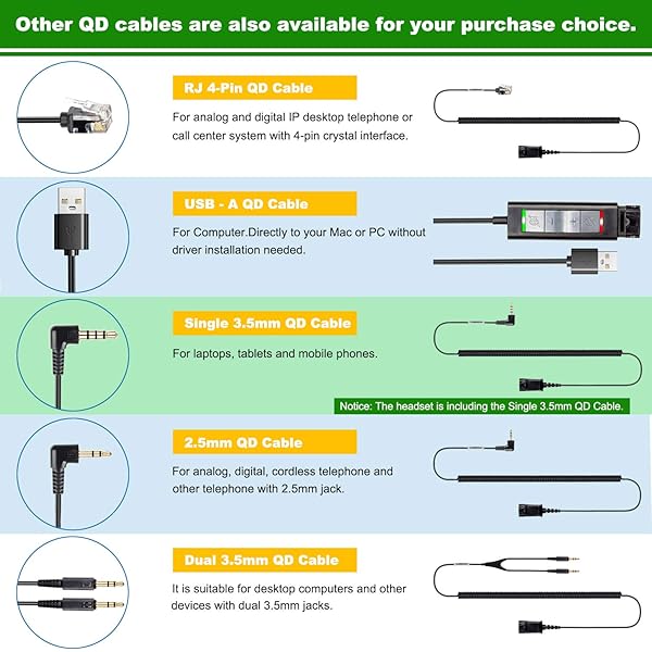 VoiceJoy VoiceJoy Cell Phone Headset Noise Cancelling Microphone 3.5mm for iPhone Android Laptop PC Call Center Office Business Skype Softphone - View 5 of 6