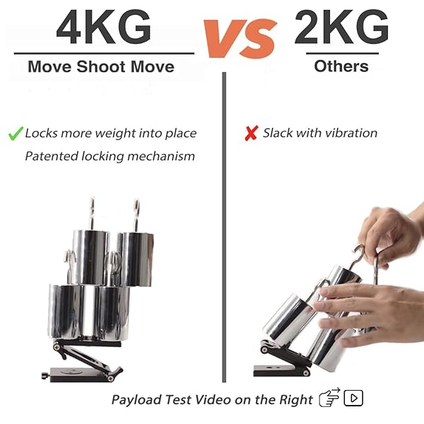 MOVE SHOOT MOVE Z Flex Tilt Tripod Head: Versatile Pan & Tilt for DSLR, Monopods & Gimbals - Compact & Flexible Camera Mount - View 5 of 11