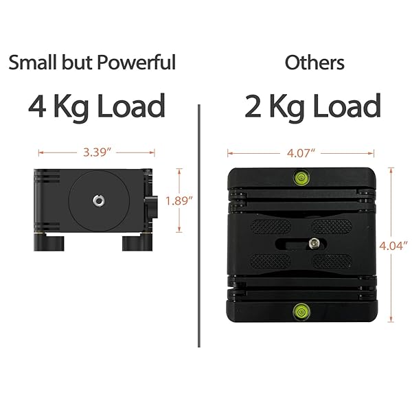 MOVE SHOOT MOVE Z Flex Tilt Tripod Head: Versatile Pan & Tilt for DSLR, Monopods & Gimbals - Compact & Flexible Camera Mount - View 7 of 11