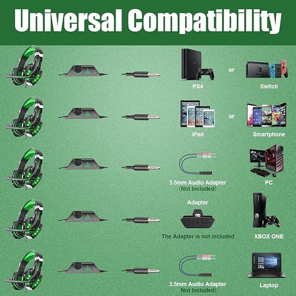 BENGOO BENGOO G9000 Stereo Gaming Headset Noise Cancelling Over Ear Headphones with Mic LED Light Bass Surround Soft Memory Earmuffs for PS4 PC Xbox One PS5 - View 7 of 8