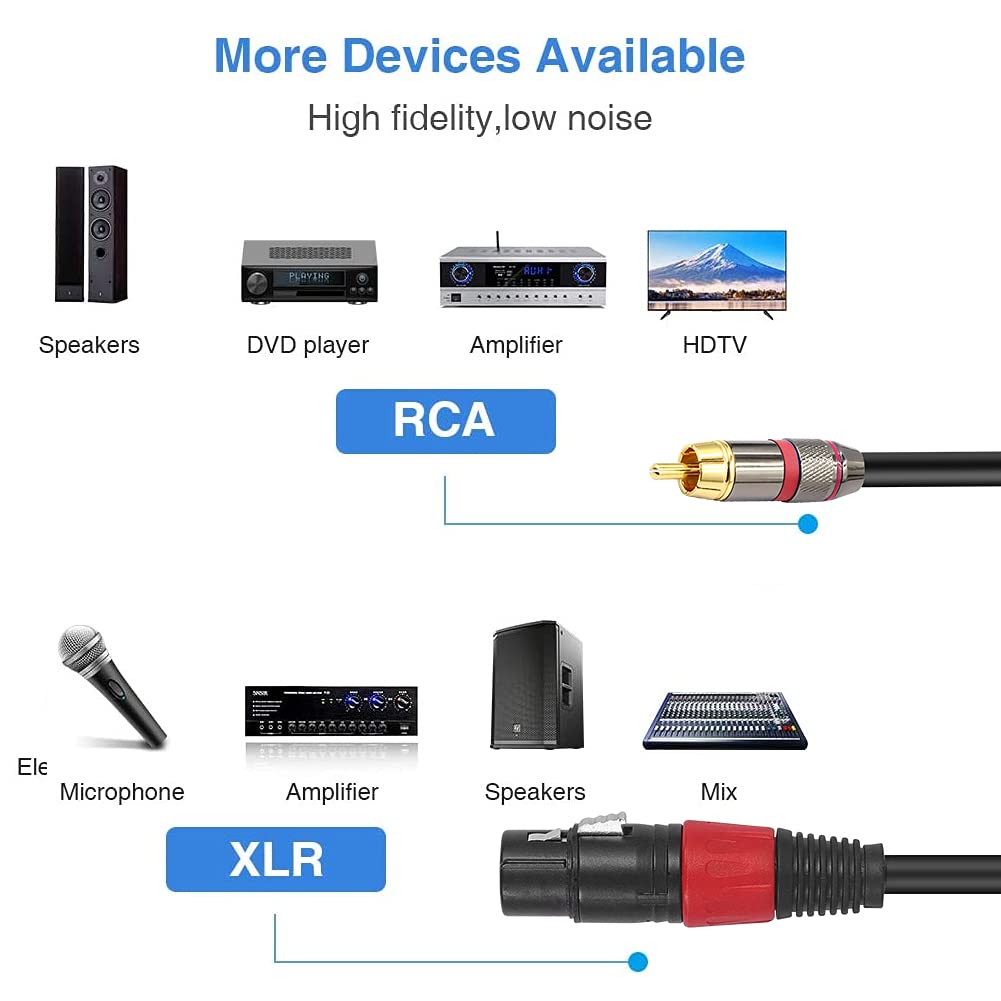 YABEDA Heavy Duty XLR to RCA Cable 3Feet Dual XLR Female to Dual RCA HiFi Stereo Audio Connection Microphone Interconnect Cable - View 6 of 7