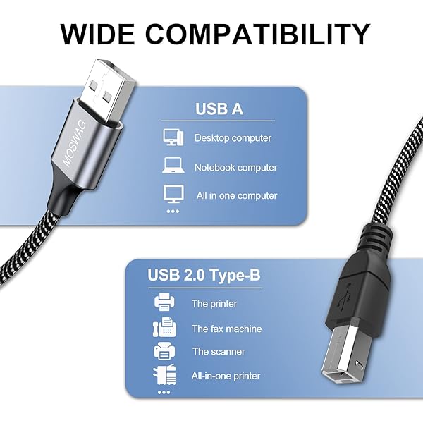 MOSWAG MOSWAG 6.6FT USB Printer Cable Durable USB 2.0 Type A to B High Speed for HP Canon Dell Epson Lexmark Xerox Brother Samsung - View 3 of 7