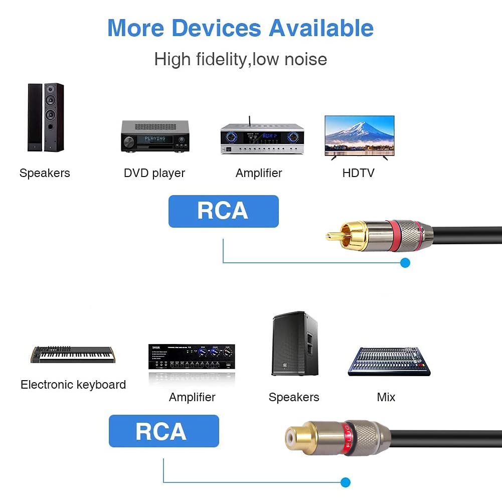 YABEDA YABEDA RCA Y Splitter Cable Gold Plated Dual RCA Female to Male Stereo Audio Adapter 1 Male to 2 Female 1.6feet 50cm - View 6 of 7