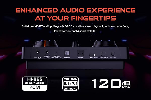 Creative Sound Blaster GC7: Next Gen USB Gaming Soundcard for Ultimate Audio Experience - View 9 of 9