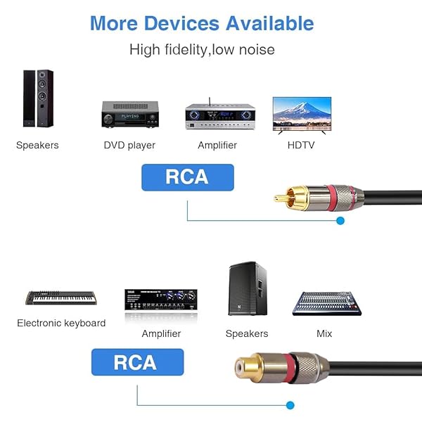 YABEDA YABEDA RCA Female to Dual RCA Male Y Splitter Cable Gold Plated 1 Female to 2 Male Stereo Audio Adapter 1.6feet 50cm - View 7 of 8