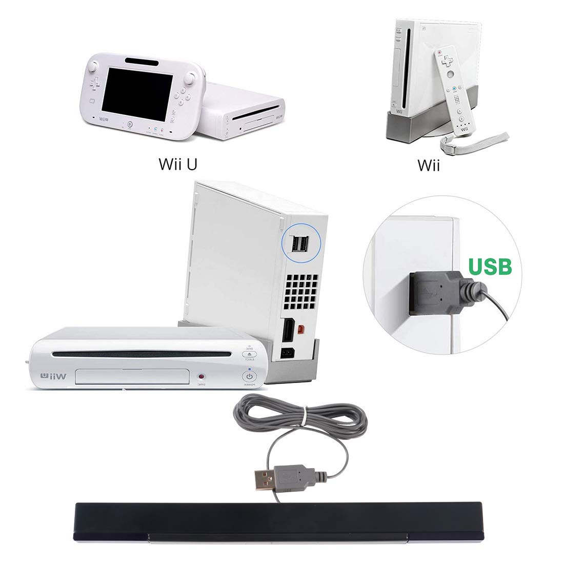 Aokin USB Sensor Bar for Wii Replacement Wired Infrared Ray Sensor Bar for Nintendo Wii and Wii U with Stand Black - View 7 of 8